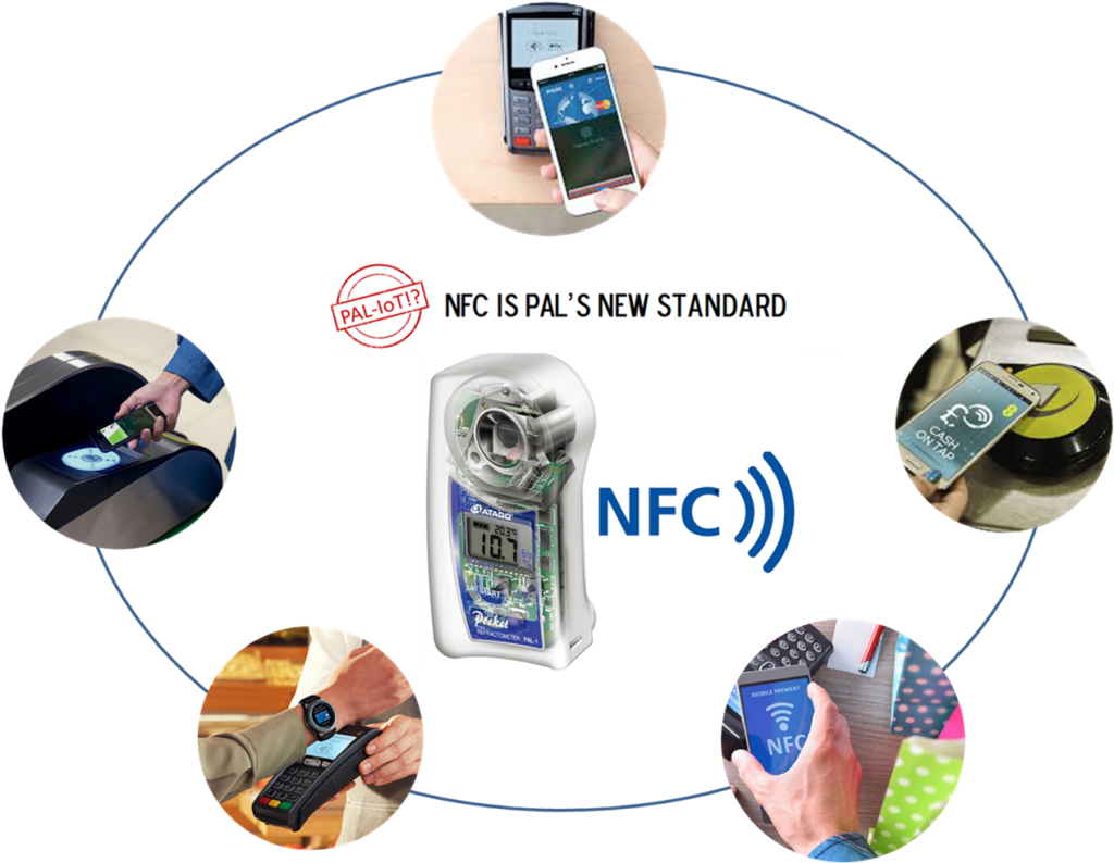 Nfc что это за функция. NFC технология. Функция NFC. NFC модуль для бесконтактной оплаты. NFC В телефоне что это.