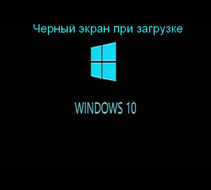 Настройки windows 10 не открываются или не работают - zanz