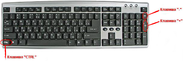 Как увеличить шрифт на клавиатуре ноутбука. Шрифт на клавиатуре компьютера. Клавиша шрифт на компьютере. Маленький шрифт на клавиатуре. Маленькие буквы на компьютере.