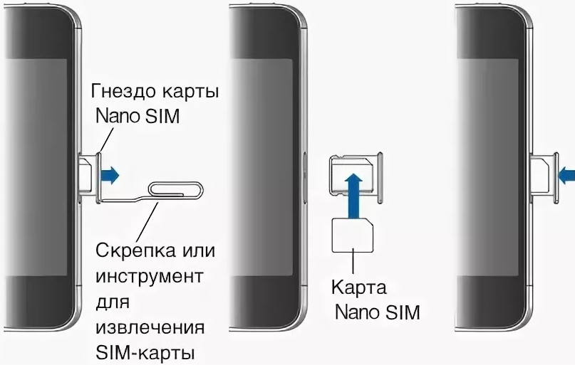 Iphone 8 и iphone x сим карта, как вставить и обрезать