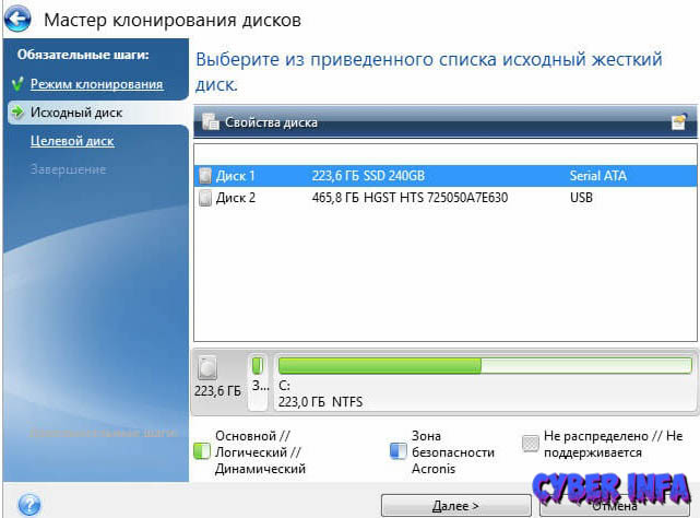 Как перенести виндовс 10 с hdd на ssd - пошаговая инструкция