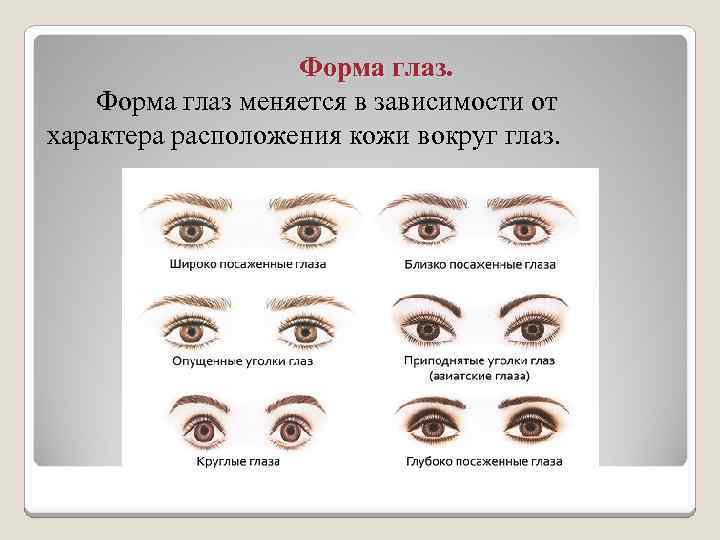 Ретушь глаз в photoshop - fototips.ru