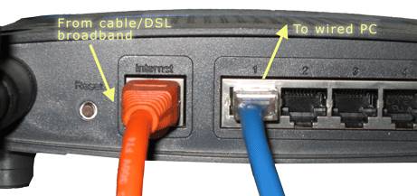 Check cable connection на ноутбуке что делать