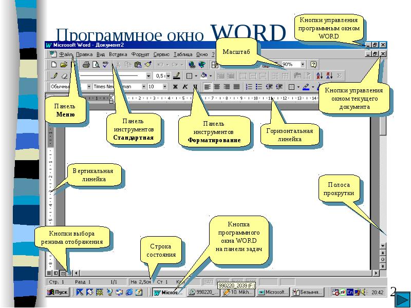 Элементы ворда. Интерфейс текстового процессора MS Word. Структура окна.. Структура интерфейса текстового процессора Microsoft Word.. Структурные элементы интерфейса текстового процессора MS Word. Интерфейс текстового редактора MS Word.