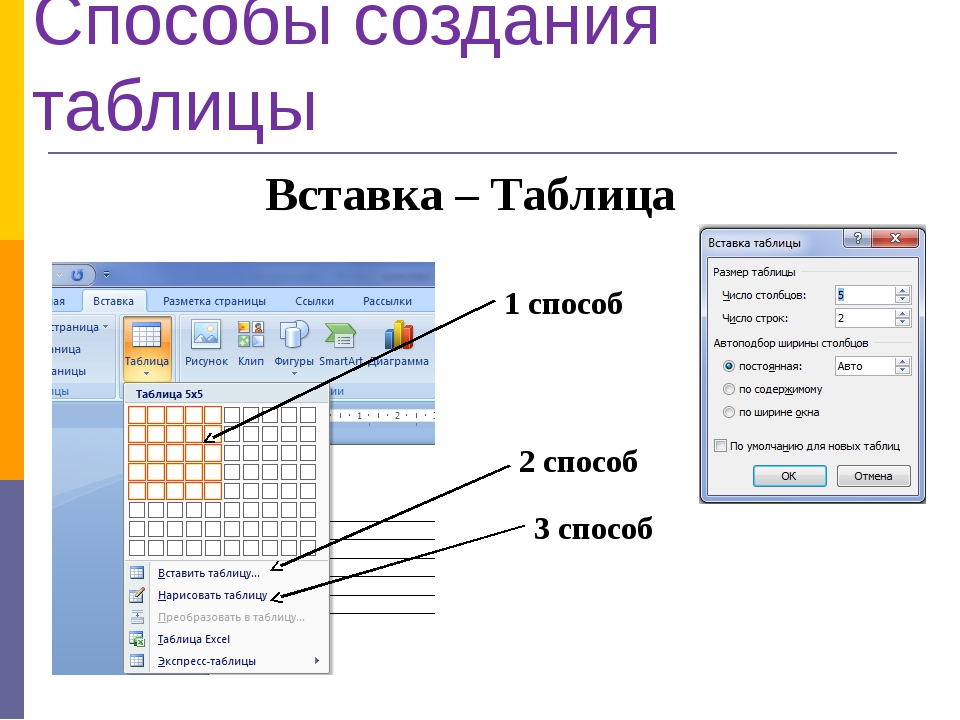 Как сделать границы в microsoft word? - t-tservice.ru