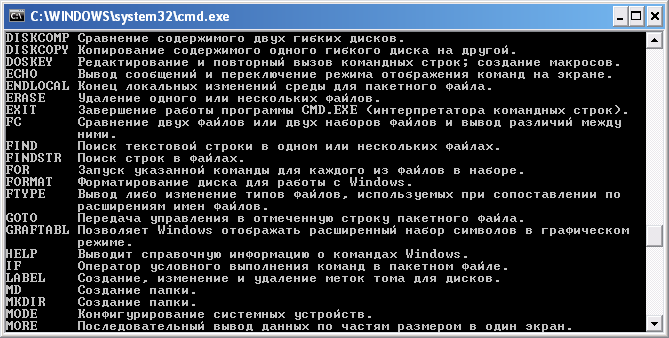 Команды для командной строки windows. список основных используемых команд для командной строки :: syl.ru