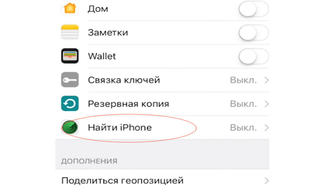 9 способов определить местоположение iphone