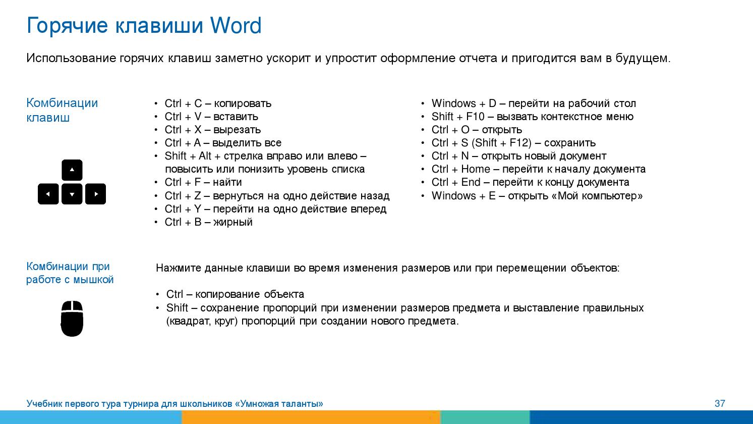 Под какой цифрой на скриншоте найти кнопку включить режим презентации