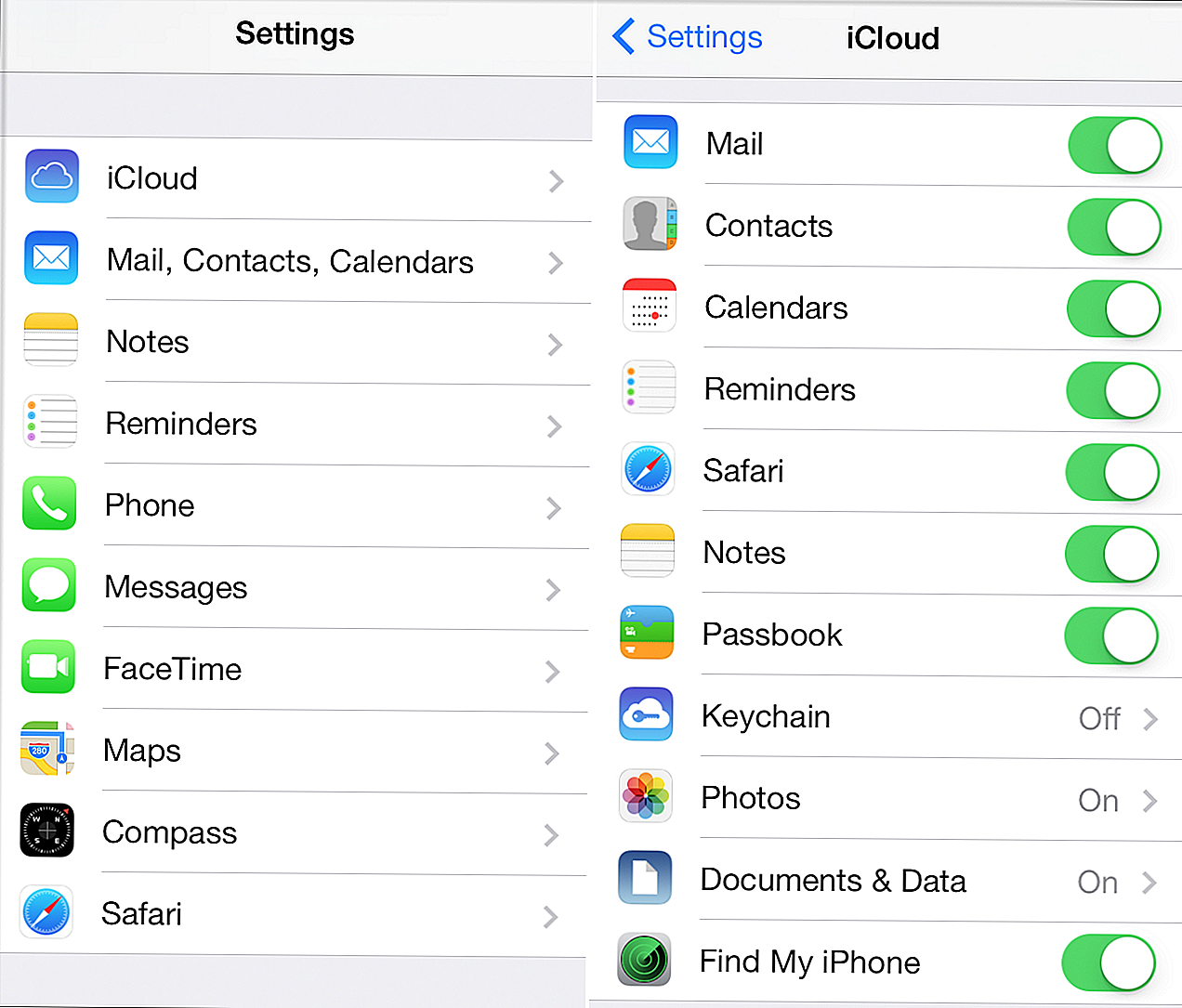 Через icloud. Синхронизировать с айклауд на айфон. Синхронизация в айфоне в ICLOUD. Что такое айклауд на айфоне. Синхронизировать айфон с айфоном.