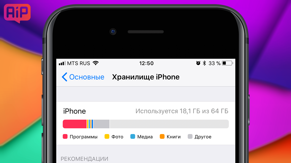 Как узнать размер памяти на iphone - turbocomputer.ru