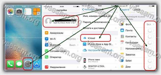 Как отключить синхронизацию на iphone: между другими apple устройствами, с облаком icloud, пошаговая инструкция