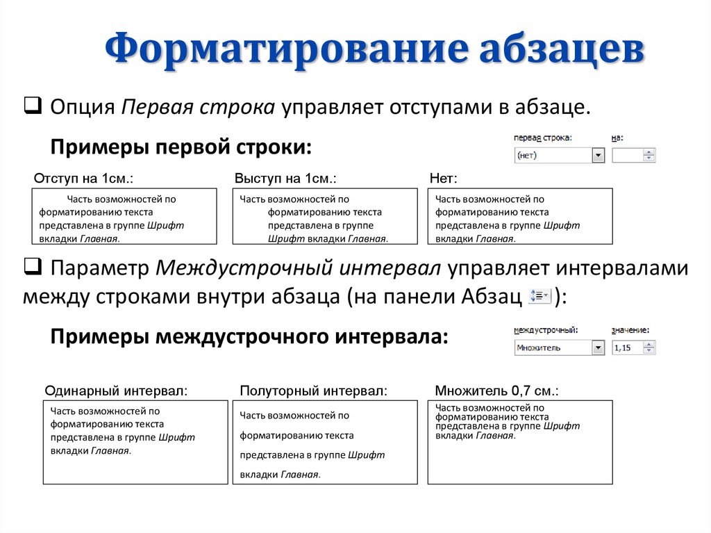 В конце второго абзаца создайте таблицу отражающую стили способы форматирования абзаца по образцу