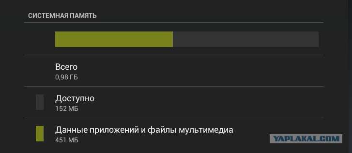 Какие приложения можно удалить на андроиде без последствий?