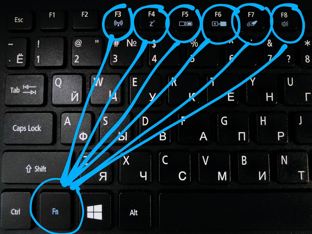 Как включить клавиши f1-f12 на ноутбуке ⋆ техподдержка