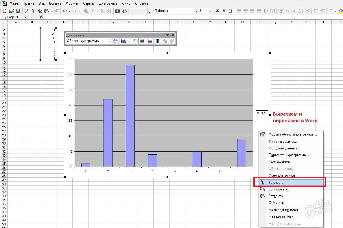 Как сделать диаграмму в word по таблице: пошаговая инструкция | ichip.ru