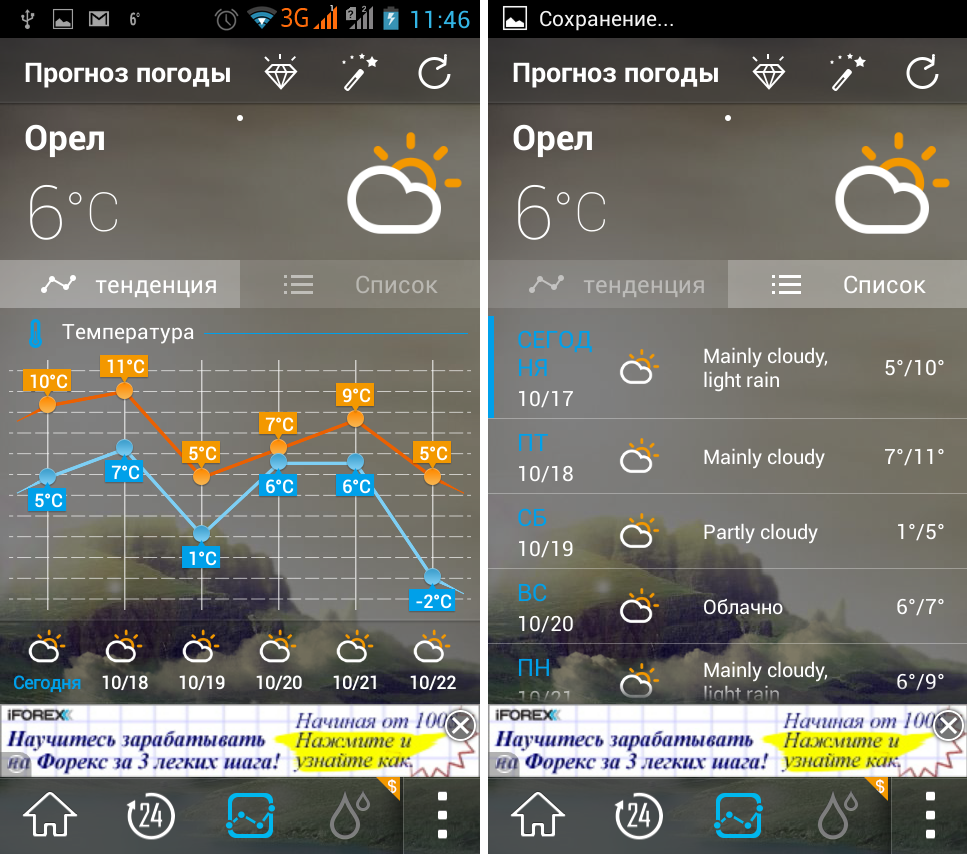 Прогноз погоды на экран андроида. Приложение погода. Приложение weather для андроид. Прогноз погоды. Погодные сайты.