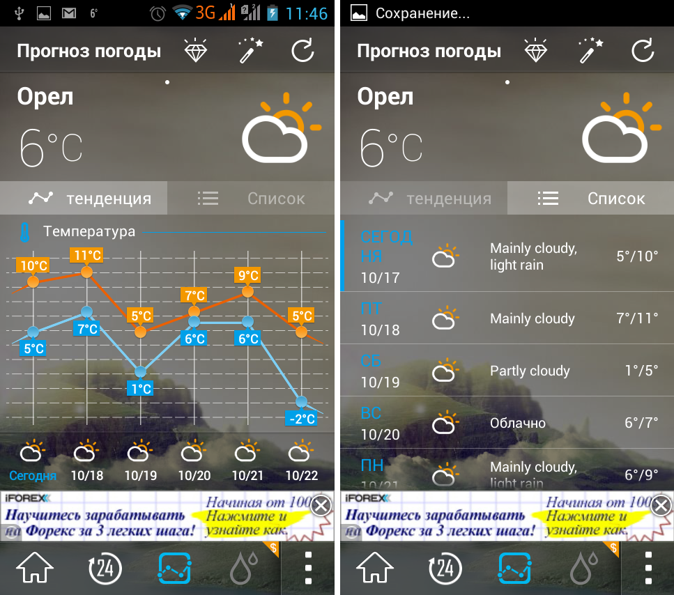 Показатели погоды. Погодное приложение. Прогноз погоды приложение. Weather программа. Приложение weather для андроид.