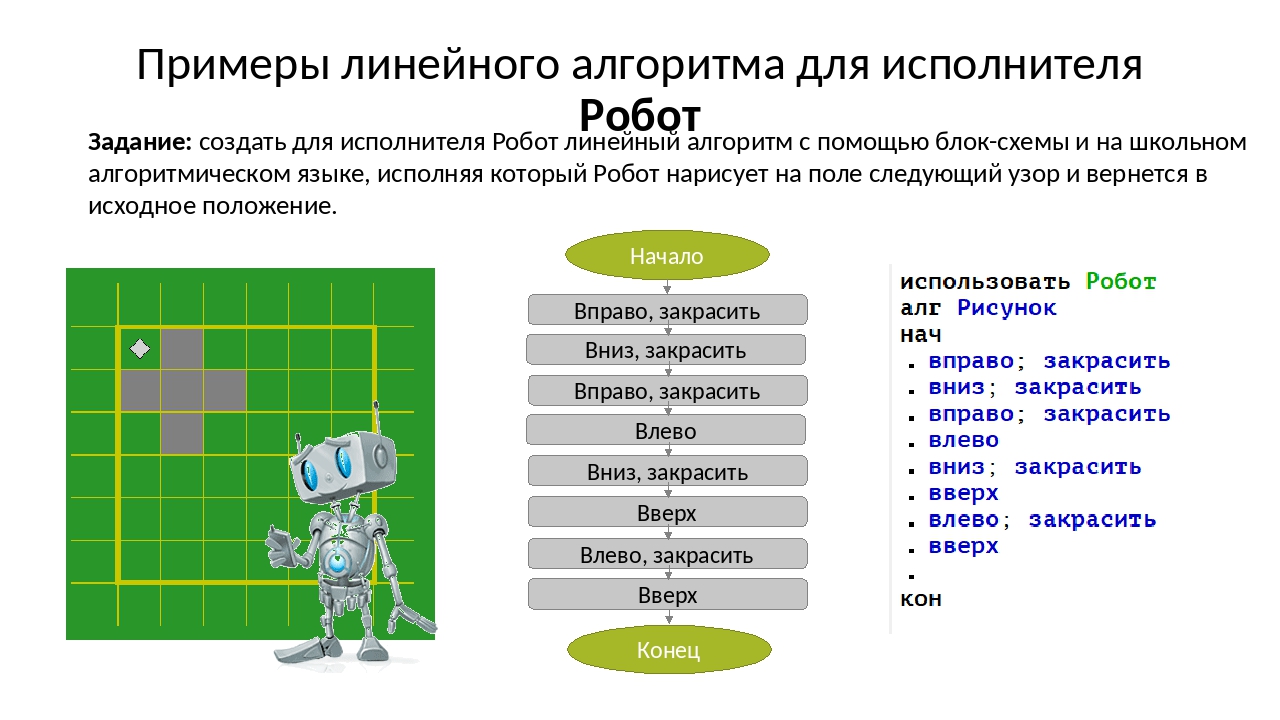 Информатика ответы c. Робот линейные алгоритмы. Линейный алгоритм для робота задания. Исполнитель робот линейные алгоритмы задания. Линейный алгоритм для исполнителя робот.