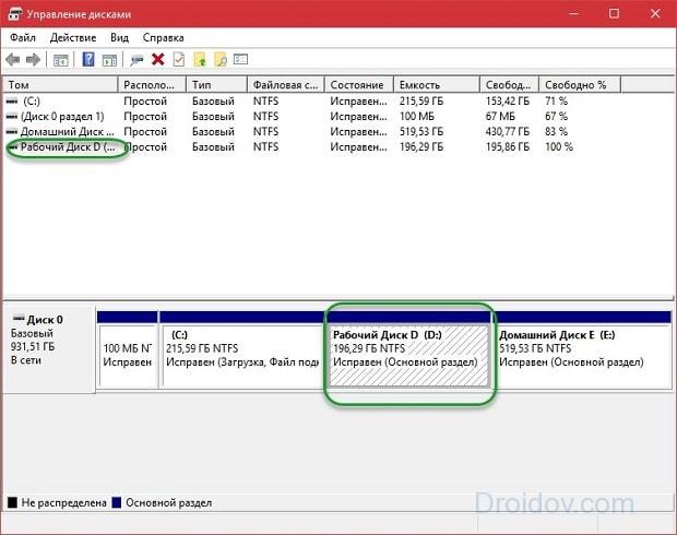 Как разделить диск c на два диска в ос windows без потери данных