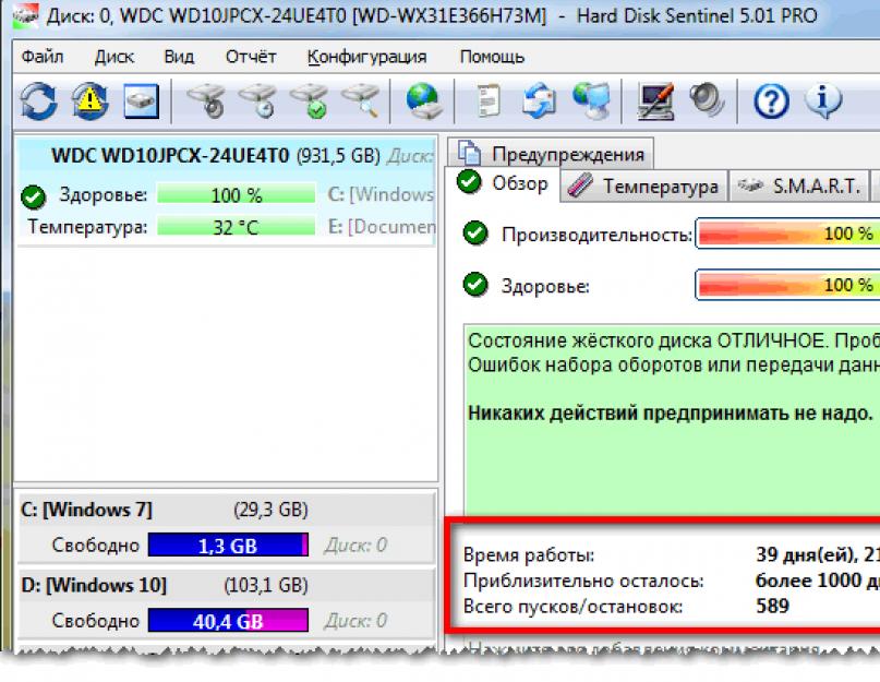 Проверка целостности системных файлов windows 10