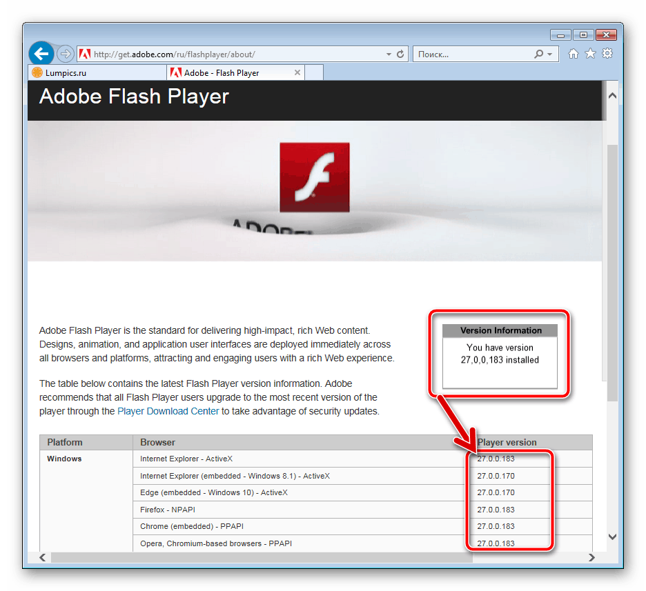 Adobe flash player заблокирован что делать?