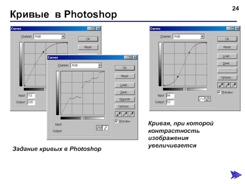 Как перевести в кривые в фотошопе изображение